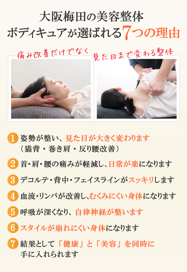 ボディキュア大阪梅田カイロプラクティックが選ばれる7つの理由